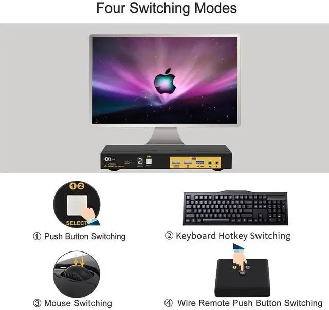 Alt view image 2 of 6 - 2x1 8K@60Hz 4K@144Hz KVM HDMI Switch with Audio and Cables Support Hotkey Switching, Emulation EDID, 5.1 Channel Digital Fiber Optical Audio, 7.1 Surround Sound Audio Output
