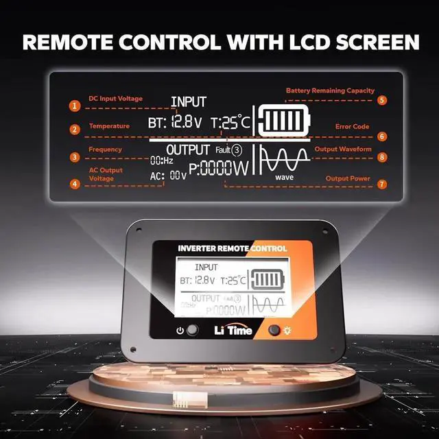 Alt view image 6 of 7 - 2000W Pure Sine Wave Inverter 12V DC to 120V AC Converter with Remote Control, Surge 4000W, Built-in 4 AC Outlets, USB Port, Type-C Port for Home, RV, Camping, Off-Grid, Solar Power