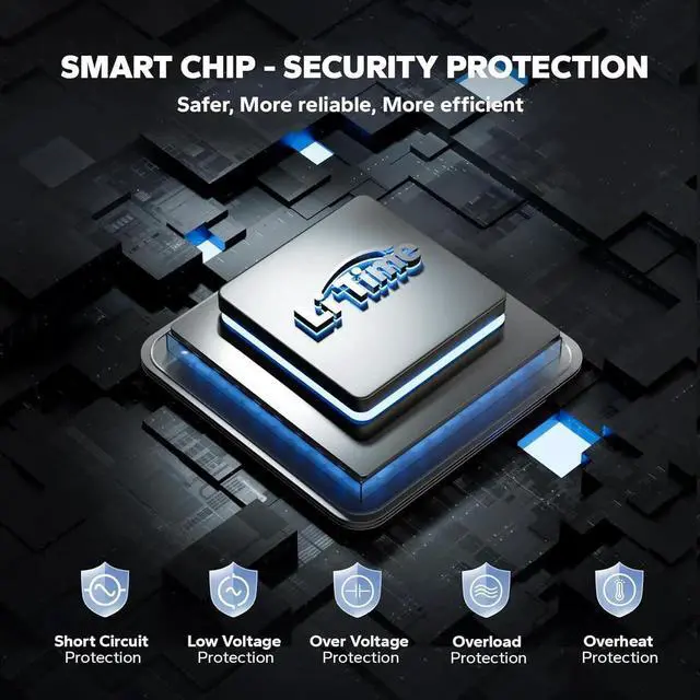 Alt view image 2 of 7 - 2000W Pure Sine Wave Inverter 12V DC to 120V AC Converter with Remote Control, Surge 4000W, Built-in 4 AC Outlets, USB Port, Type-C Port for Home, RV, Camping, Off-Grid, Solar Power