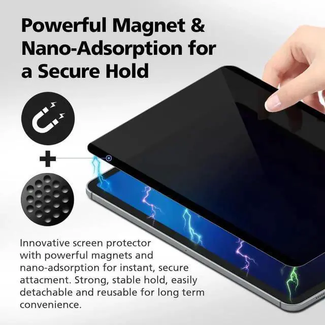 Alt view image 3 of 5 - Diacube Magnetic & Nano Adsorption 360° 4-Way Privacy Screen Protector for iPad 9th/8th/7th Generation 10.2 inch | Detachable, Anti-Spy, Anti-Fingerprint | Works in Both Landscape & Portrait Modes