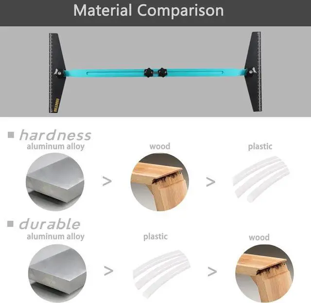 Alt view image 6 of 6 - Stair Treads Template Tool,Metal Tread Gauge,Shelf Layout Tool,Aluminum Alloy Manufacturing (Cyan) cyan -