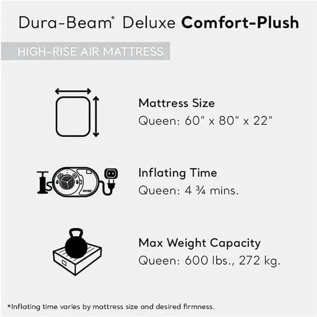 Alt view image 6 of 7 - : Dura-Beam Deluxe Comfort-Plush Air Mattress - 22" Queen Blue - Built-in Electric Pump, Durable Fiber-Tech, Carry Bag Included, 600lb Capacity