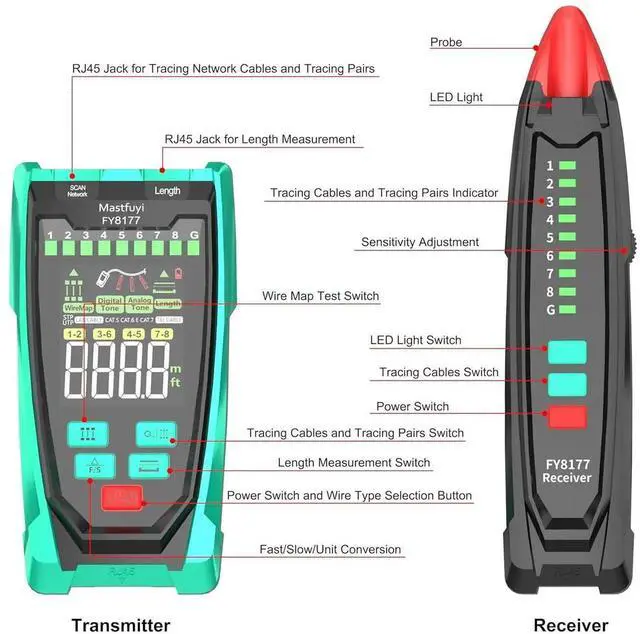 Alt view image 4 of 7 - Network Cable Tester, Shielded Line Finder, Rechargeable Cable Tracer with Probe Tone, Multi-Function Wire Tracer, Ethernet LAN Network Cat5/6/7 Cable Maintenance Organizer, Telephone Line