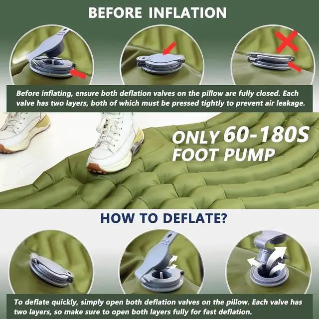 Alt view image 5 of 6 - Double Sleeping Pad for Camping - Ultralight Camping Mattress with Pillow, Built-in Foot Pump, Compact Inflatable 2-Person Portable Mat for Backpacking, Hiking, Car Traveling, Beach, Tent