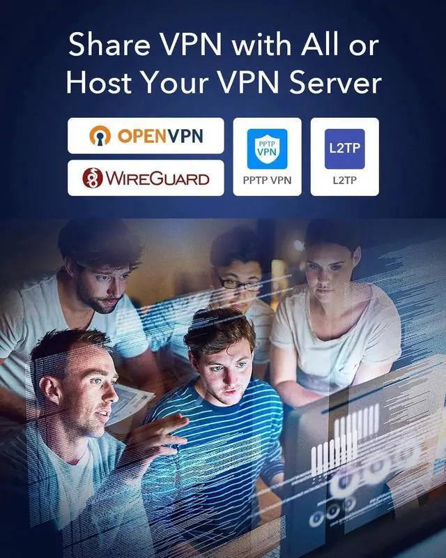 Alt view image 6 of 7 - WR3000S AX3000 Dual Band WiFi 6 Mesh Router, 5 Gigabit Ethernet RJ45 Ports, 4 Antennas, MU-MIMO, OpenVPN, Wireguard, Zerotier, Ipsec VPN, Cloud APP