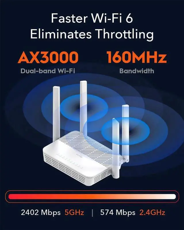 Alt view image 4 of 7 - WR3000S AX3000 Dual Band WiFi 6 Mesh Router, 5 Gigabit Ethernet RJ45 Ports, 4 Antennas, MU-MIMO, OpenVPN, Wireguard, Zerotier, Ipsec VPN, Cloud APP