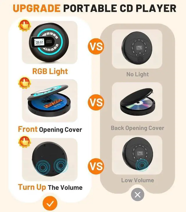 Alt view image 4 of 7 - Portable CD Player with Speaker Bluetooth Disman for Car FM Transmitter Rechargeable Anti-Skip Protection, Headphones, AUX/USB Supported, LCD Display RGB Light