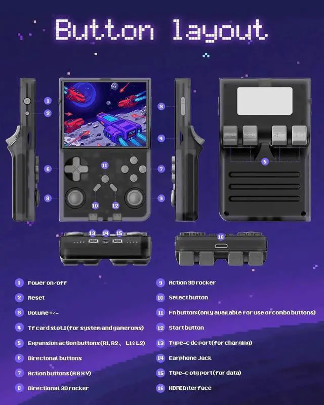 Alt view image 7 of 7 - R40 Handheld Game Console Retro Gaming Console with Built-in 128G TF Card, 20000+ Games | Portable Retro Game Console, Handheld Emulator for Mini/Pocket/Portable Gaming, Handheld Video Games