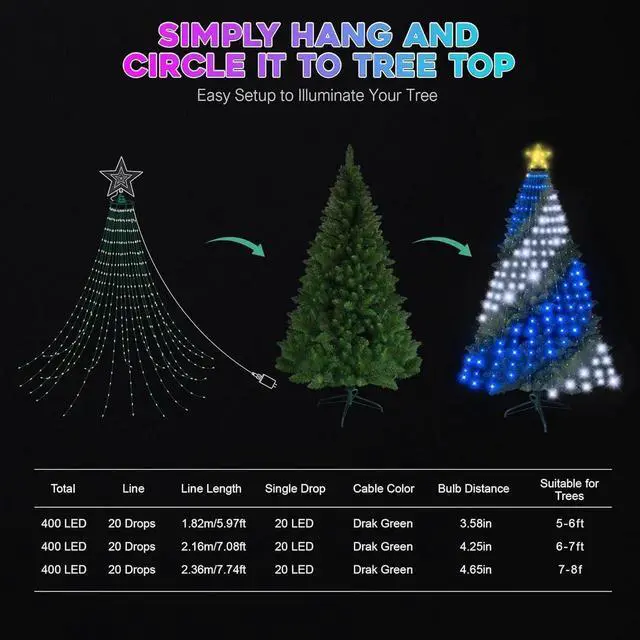 Alt view image 5 of 7 - Smart Ring Christmas Tree Lights with Star Topper Indoor Outdoor - 7.5Ft x 20 Lines String 400 Opm LED Easy App Control Images Color Changing Timer Remote Waterproof for 7 7.5 8 Ft Xmas Trees
