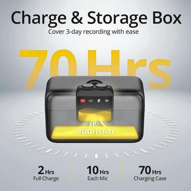 Alt view image 5 of 7 - Wireless Lavalier Microphone for iPhone/Android (USB-C Port), 48khz Recording, Noise Reduction, 70Hrs Battery, Magnetic Clip iPhone Microphone for Video Recording Podcast Vlogging Streaming