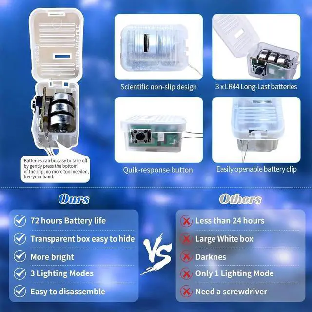 Alt view image 6 of 7 - 100 Pack Fairy Lights Battery Operated, 7ft 20 Mini LED Fairy String Lights Silver Wire 3 Modes for DIY, Parties, Wedding, Bedroom, Halloween Chrias Decoration ue