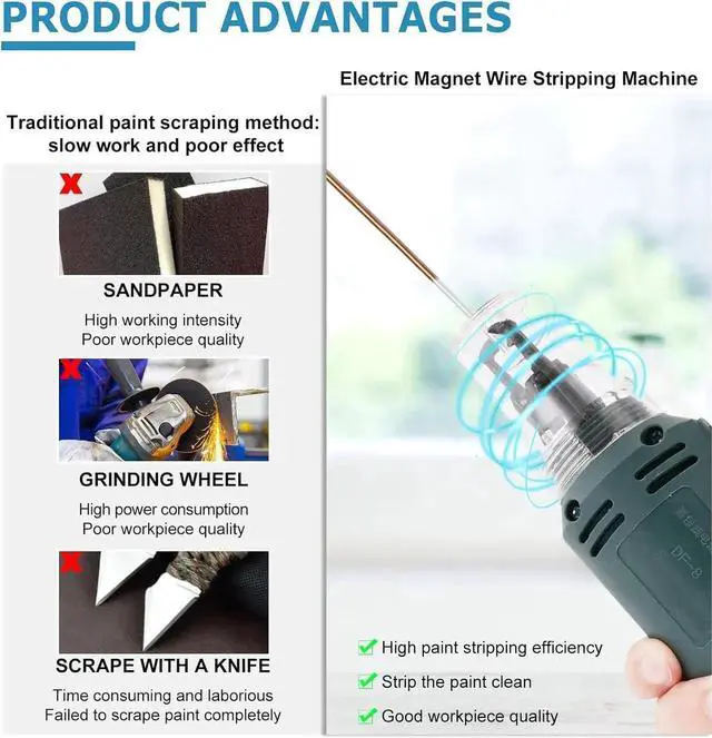 Alt view image 3 of 7 - Handheld 75W Wire Stripper Cutter Enameled Wire Paint Scraper 12000r/min (110V)