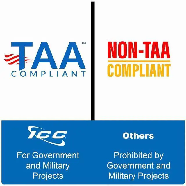 Alt view image 7 of 7 - CAT6 Patch Panel, UL Listed & PoE++ Rated Gigabit Applications, Wall Mount 12 Port Network Patch Panel with Rear 110 IDC Terminal Blocks and 89D Wall Mount Bracket, Black