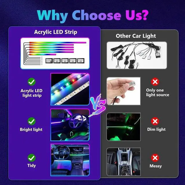 Alt view image 2 of 7 - Dreamcolor Acrylic Interior Car Lights, Car LED Strip Light with Bluetooth APP, Car Ambient Lighting Kit with RGB 6 in 1 and 175 inches 593 LEDs, 16 Million Colors Sound Activated Car Neon Lights