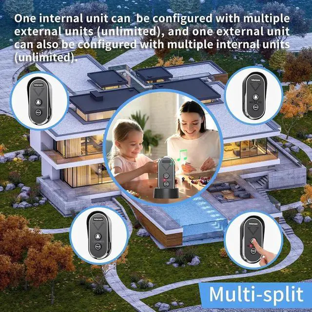 Alt view image 4 of 7 - Wireless Doorbell with Intercom, Wireless Intercom System 4900ft Long Range Waterproof Doorbell Intercom with Rechargeable Battery for House Classroom Business(Black)