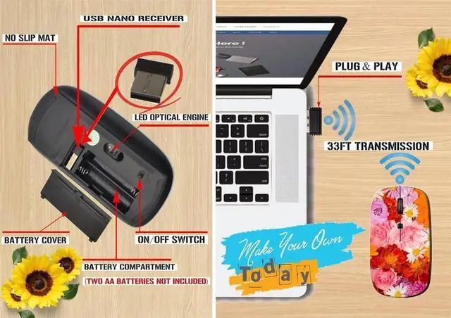 Alt view image 2 of 5 - maizi Wireless Mouse Mini for Laptop Personal Computer Laptop MacBook Wireless Mice Mini for Laptop Image ID: 31671867 Many Different Bright 2.4G Portable with USB Receiver Printed in USA