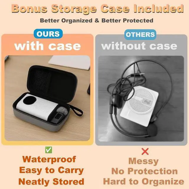 Alt view image 2 of 7 - Voice Amplifier with Wireless Microphone for Teachers Portable Bluetooth Clip-On PA System with Lapel Mic and Speaker for Classroom,Tour Guide, Meeting Presentation, Conference