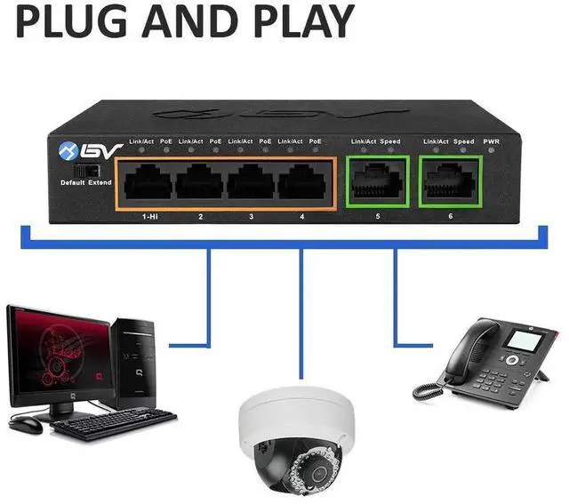 Alt view image 5 of 5 - BV-Tech 6 Port PoE+ Switch (4 PoE+ Ports with 2 Ethernet Uplink and Extend Function) 60W 802.3at + 1 High Power PoE Port| Desktop Fanless Design | Plug & Play | Sturdy Metal Housing