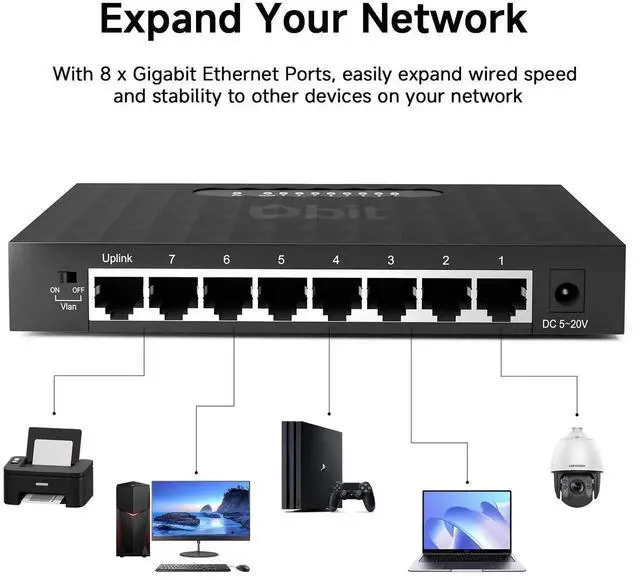 Alt view image 5 of 5 - DBIT 8 Port Gigabit Ethernet Switch, Desktop Ethernet Splitter, One-Key VLAN, Independent Uplink Port, Plastic Case, Unmanaged Network Switch, Plug & Play, Fanless Quiet (TXE210)