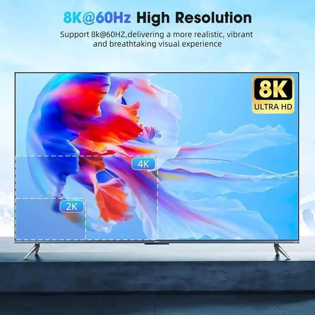 Alt view image 4 of 7 - HDMI KVM Switch 2 Monitors 2 Computers 8K@60Hz, Dual Monitor Switch for 2 Computers,Support Extended/Mirror Mode SD/TF Card,4 USB 3.0 Port for Keyboard Mouse Supports SD/TF Card,Desktop Controller