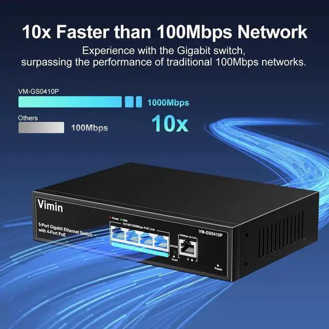 Alt view image 4 of 5 - 4 Port Gigabit PoE Switch with 1 Uplink Gigabit Ports, VIMIN 5 Port Unmanaged Ethernet PoE Switch with 72W Power, Support IEEE802.3af/at, VLAN, Metal Housing, Desktop or Wall-Mount, Plug & Play