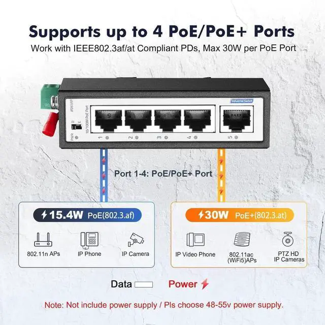 Alt view image 5 of 5 - YuLinca 5 Port Mini PoE+ Industrial DIN-Rail Switch, 4 Ports PoE+ and 1 Uplink, 10/100Mbps Fast Ethernet, Din Rail & Wall Mount Included, Unmanaged IP30 (-40~185°F) Hardened Industrial Switch