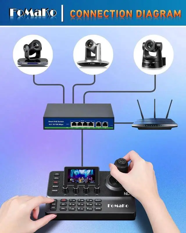 Alt view image 7 of 7 - NDI PTZ Camera Controller, 3" Preview LCD, NDI Controller Keyboard with 4D Joystick, for Church Worship Education Conference Events, (NDI License Included) KC606N NDI Controller