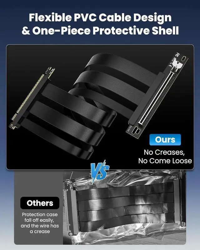 Alt view image 6 of 7 - PCIe 5.0 Riser Cable | RTX5090 RTX4090 RX9070 RX7900 GPU Ready | Compatible with PCIe 5.0/4.0 GPU | 90 Degree Right Angle for Vertical GPU Mount| Flexible PVC Gpu Riser Cable 200mm Black