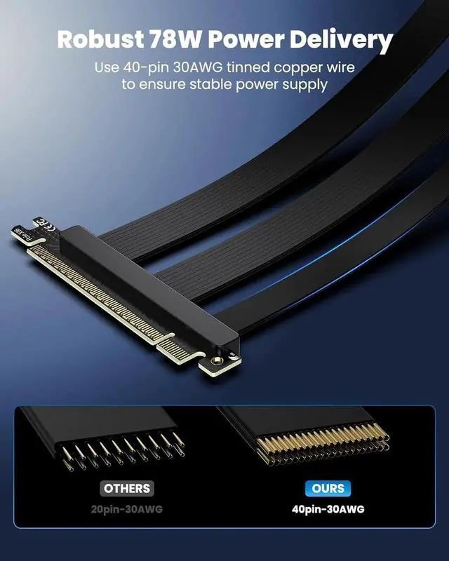 Alt view image 7 of 7 - PCIe 5.0 Riser Cable | RTX5090 RTX4090 RX9070 RX7900 GPU Ready | Compatible with PCIe 5.0/4.0 GPU | 90 Degree Right Angle for Vertical GPU Mount| Flexible PVC Gpu Riser Cable 200mm Black