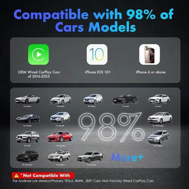 Alt view image 7 of 7 - Mini Wireless Carplay Adapter for - Convert Wired to Wireless CarPlay Dongle, 2025 Upgraded Plug and Play uetooth Car Play Adapters USB C for Cars from 2018 and for iPhone 6+