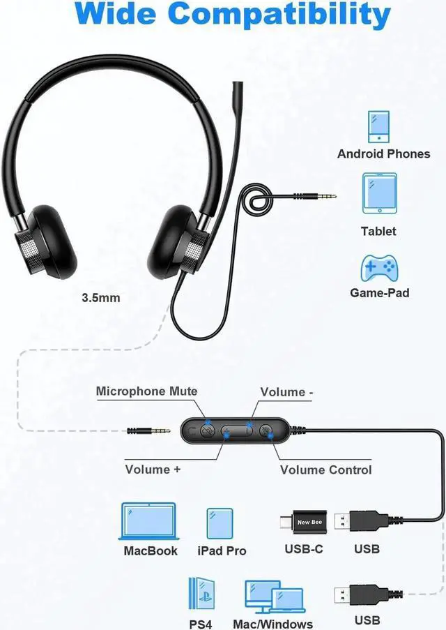 Alt view image 4 of 5 - New bee USB Headset with Microphone for PC, Computer Headset with in-line Mute Volume Control Wired Headset for Laptop, Skype, Zoom, Call Center, Meetings, Webinar, Home