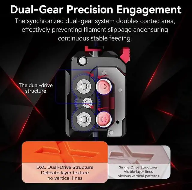 Alt view image 4 of 7 - DXC Extruder Upgrade Dual-Drive Helical Gear System for Smooth & St Feeding Compatible with K1/K1C/K1 Max /K1 SE 3D Printers Multi-Filament Support, Plug & Play