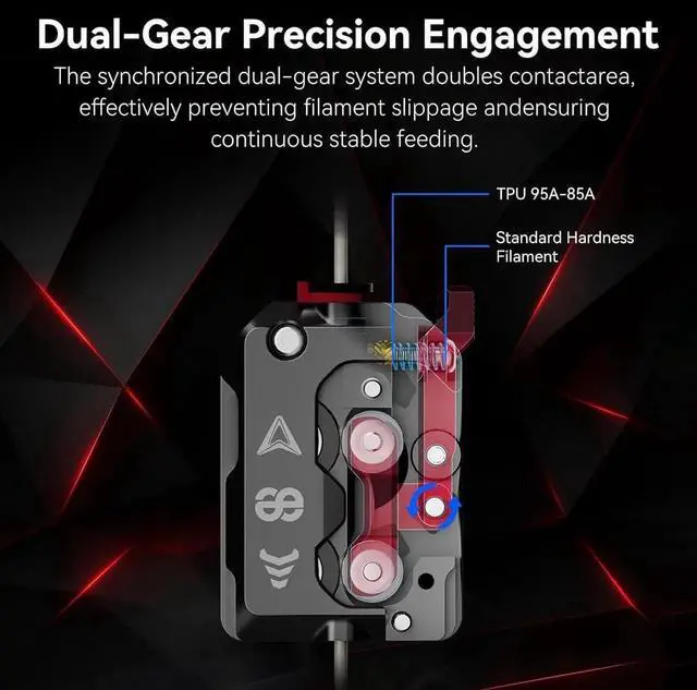 Alt view image 5 of 7 - DXC Extruder Upgrade Dual-Drive Helical Gear System for Smooth & St Feeding Compatible with K1/K1C/K1 Max /K1 SE 3D Printers Multi-Filament Support, Plug & Play