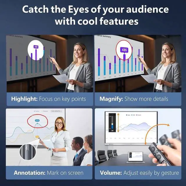 Alt view image 7 of 7 - N95s BLE Presentation Clicker with Digital Pointer for PowerPoint Presentation on TV Screen and Projection Screen, Wireless Presenter Remote with Countdown Timer (Green Light-USB-C)