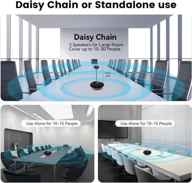 Alt view image 3 of 6 - 2-in-1 Conference Speaker and Microphone, Daisy Chain Wireless Bluetooth Speakerphone with 360° omnidirectional mics USB/Dongle/Bluetooth Connection 18H Talk Time for 15-30 People Meeting