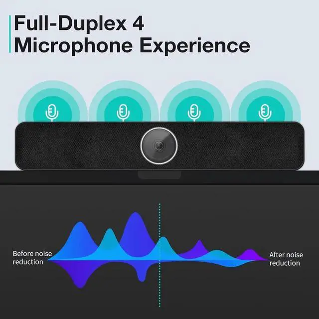 Alt view image 2 of 7 - TB5 Video Conferencing System - Zoom Certificated, Ultra 4K Pro Audio and Video Conference Room Camera with 4 Microphone Arrays & Stereo Speakers, 120° Wide Angle Webcam for TV/Meeting Room