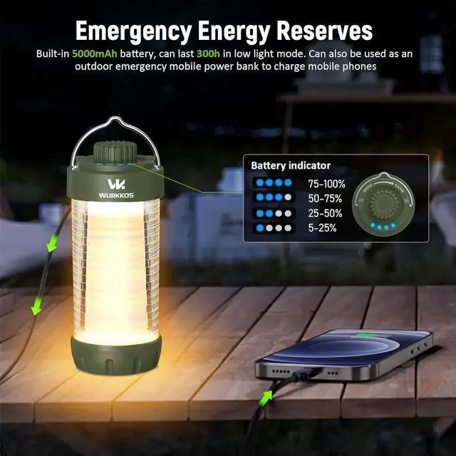 Alt view image 7 of 7 - CL01 Camping Lantern Rechargeable, 550LM Waterproof Tent Light with Magnet Base, Up to 300H Runtime,Portable Lantern Flashlight with RGB light,Emergency Camp Light for Hurricane,Hiking,Camping