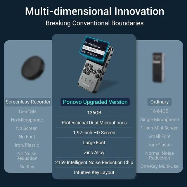 Alt view image 6 of 7 - 136GB Digital Voice Recorder with Playback, 1536Kbps Dual Microphone Stereo Audio Activated Recorder, Ultra-Slim Mini Recording Device with Noise Reduction for Lectures, Interviews, Meetings