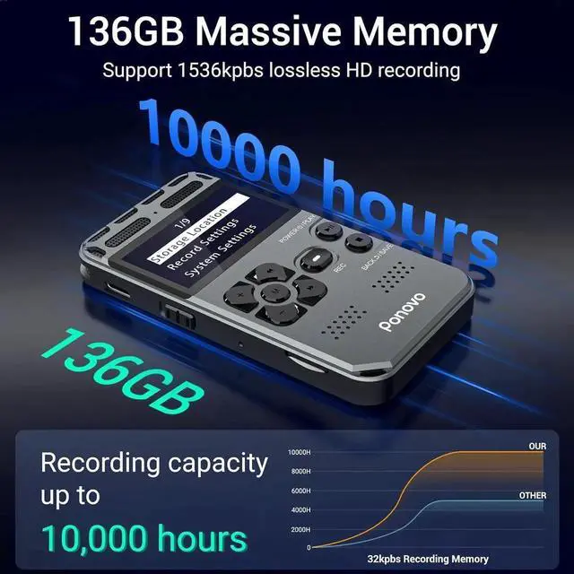 Alt view image 4 of 7 - 136GB Digital Voice Recorder with Playback, 1536Kbps Dual Microphone Stereo Audio Activated Recorder, Ultra-Slim Mini Recording Device with Noise Reduction for Lectures, Interviews, Meetings