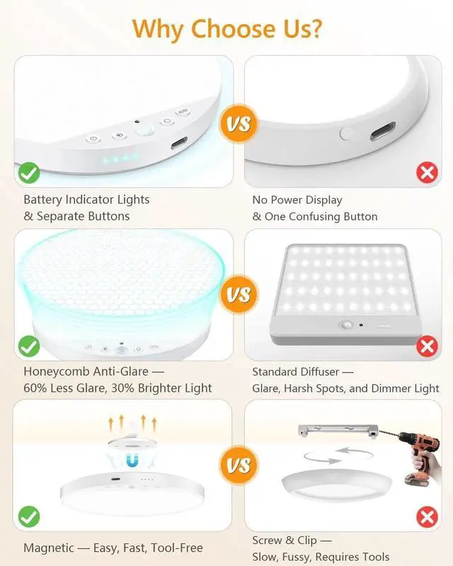 Alt view image 2 of 7 - Recharge 8W Motion Sensor Ceiling Light Indoor, Wireless Magnetic Stick-On, Remote Control for Color & Brightness, Battery Operated Light for Shower, Closet, Bathroom, Pantry, Hallway, 2-Pack