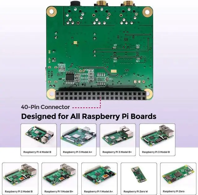Alt view image 6 of 7 - Hi DAC Pro Hat with ES9038Q2M Chip for Raspberry Pi 5/4/3B+/3B/Zero - High-Resolution 384KHz/32bit & DSD512 Audio Card, DAC Converter for Volumio, Moode, Headphone & Balanced Output