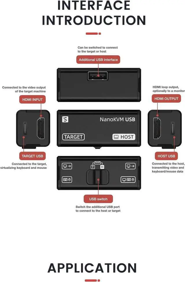 Alt view image 3 of 7 - Sipeed NanoKVM-USB Operations Maintenance Server Tool Kit, Multi-Device Collaboration, Finger-Sized 4K USB KVM for Server SBCs, Mini 1080P Video Switcher Capturer, 4K HDMI in/Loop Out (KVM Kit3)