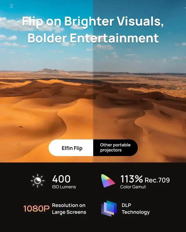 Alt view image 2 of 7 - Elfin Flip Portable Projector, 1080P Resolution Outdoor Projector, Licensed Netflix, Build-in Adjustable Stand, Lightweight and Compact Design, 400 ISO Lumens, Screen Adaption