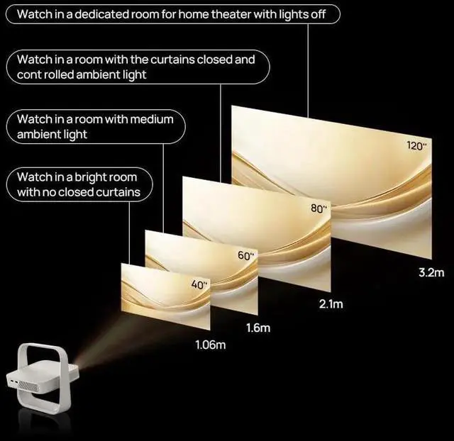 Alt view image 5 of 7 - Elfin Flip Portable Projector, 1080P Resolution Outdoor Projector, Licensed Netflix, Build-in Adjustable Stand, Lightweight and Compact Design, 400 ISO Lumens, Screen Adaption