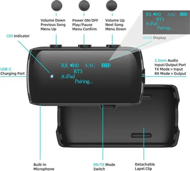 Alt view image 5 of 6 - Bluetooth Transmitter Receiver for 2 AirPods/Headphones, Flight 5.2 Adapter Airplane, TV, and Gym with a 3.5mm Audio Jack, Wireless BT Mic Car/Home Stereo
