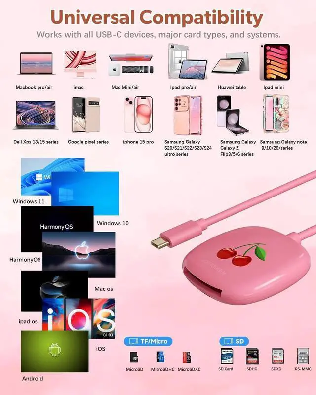Alt view image 4 of 5 - JoyReken 4-Port USB 3.0 Hub, Hot Pink + USB C SD Card Reader, Pink, for iPhone 15, iPad Pro, MacBook, Galaxy S20-S24