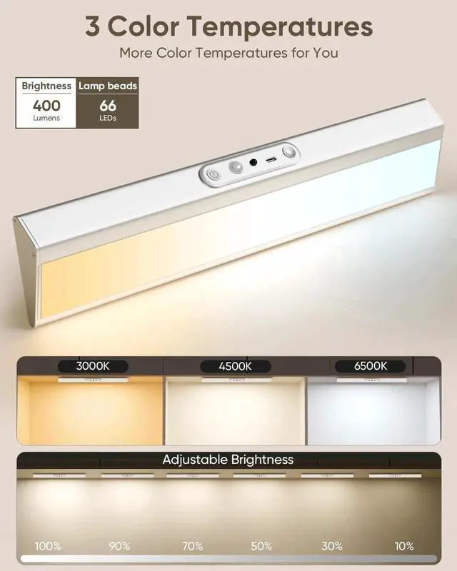 Alt view image 6 of 7 - Motion Sensor Closet Lights, Eye Protection Design Under Cabinet Lighting Wireless with Remote Control, 3 Color Temps & Dimm, Recharge Closet Lights for Kitchen, Wardrobe, Shelf, Pantry