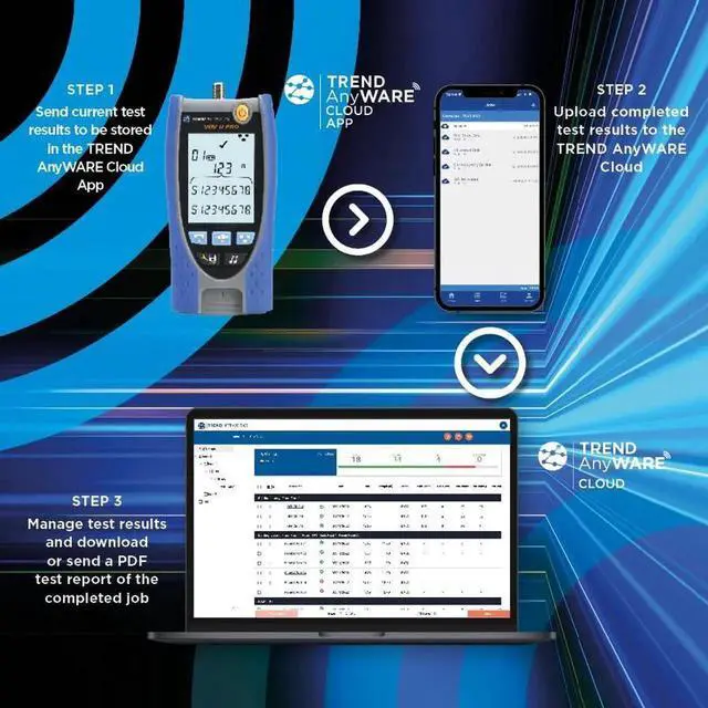 Alt view image 3 of 6 - | R158005 | VDV II Pro | Cloud Connected | Voice, Data and Video Cable Verifier | Copper Cable Tester | Advanced Wiremap & Troubleshooting Tool