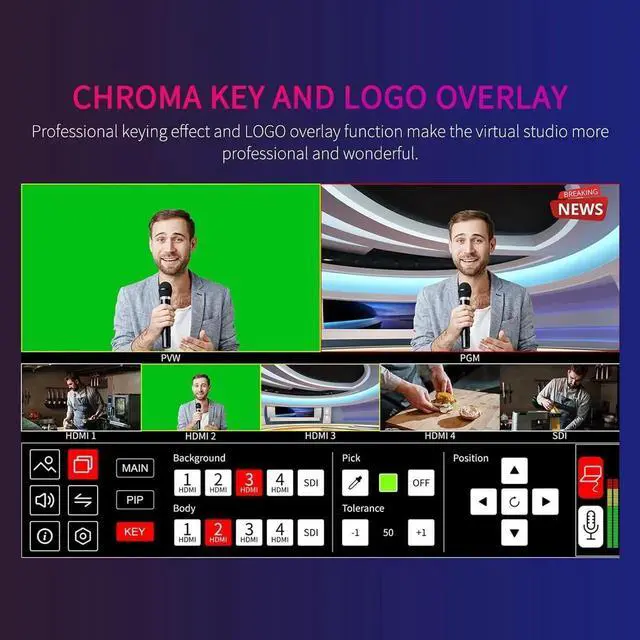 Alt view image 2 of 7 - L4 10.1 Inch Touch Screen Video Switcher 10.1 inch Touchscreen, Real-time Preview 5 Input Sources PST PGM and Operation Interface