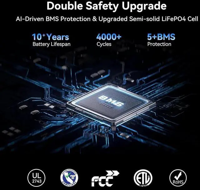 Alt view image 7 of 7 - Solar Generator 1000L, 1008Wh Semi-Solid LiFePO4, 1200W AC Output/100W USB-C, 1600W Power Boost, 1.3X Longer Runtime, 0-80% in 50 Min, Portable Power Station for Home Backup/Camping/RV